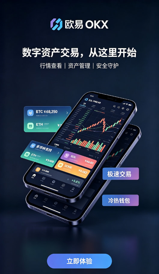 数字资产问答配图